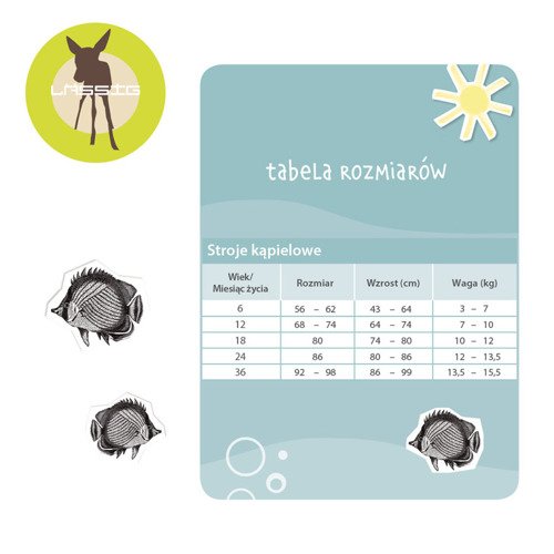 Lassig Kostium do pływania dwuczęściowy z wkładką chłonną Polka Dots grey UV 50+