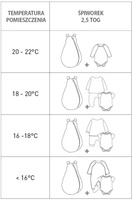 Lassig Śpiworek o grubości 2